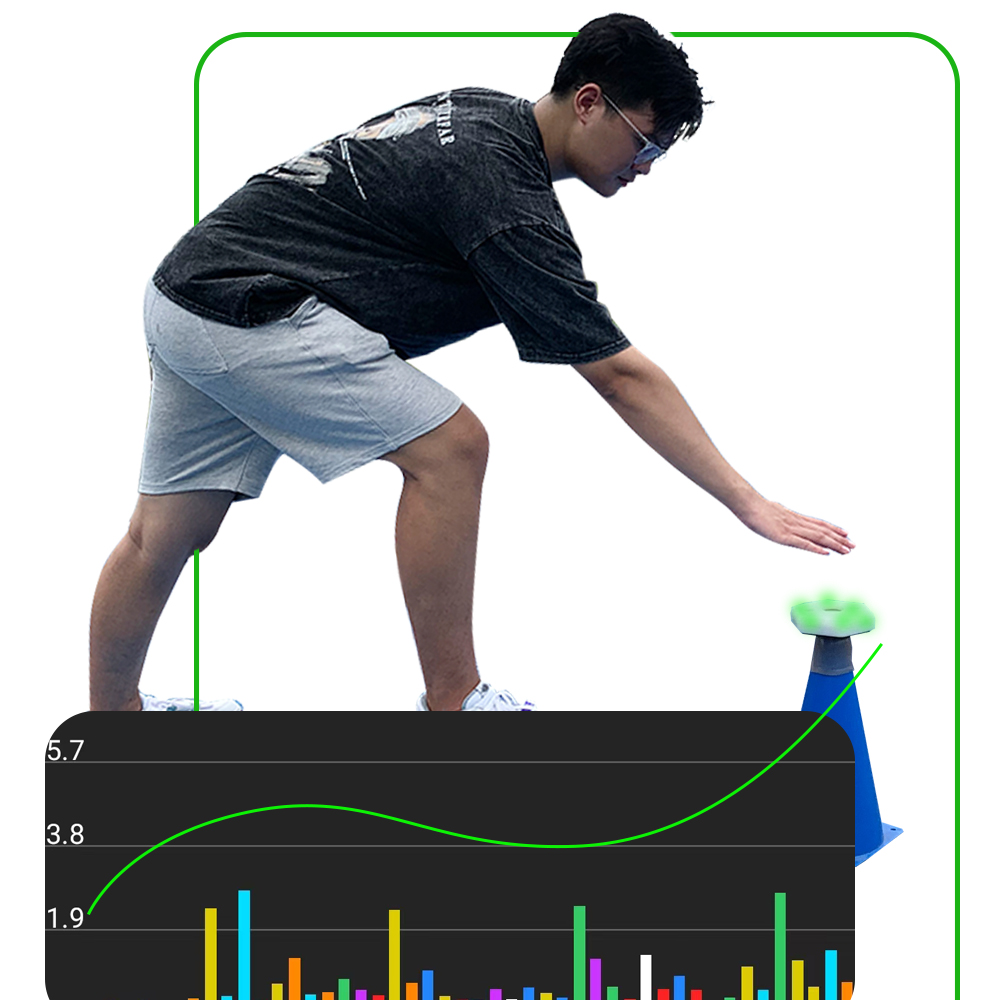 Lâmpada de Reação para Treinam - Badminton Equipment avaliação e preço
